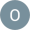 Ocean Xie Avatar