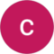 cortez Avatar