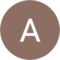 Anthony Forgione Avatar
