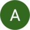 Azad H. Avatar