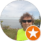 Mark Hicks Avatar