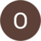 Olger Terova Avatar