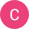 Clifford Evert Avatar