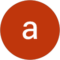 april kohanim Avatar