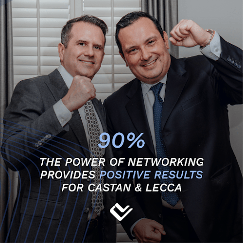 Castan & Lecca Attorneys